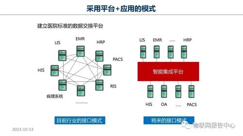 医院网络设计方案[医院网络工程设计方案]