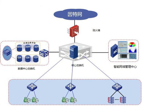 智能养殖设计方案[一种智能化养殖系统的简介]