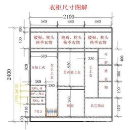 老人衣柜设计方案[老人衣柜内部结构图]