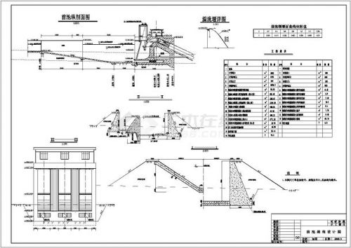 电站设计方案图片[电站结构设计]