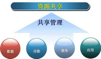 电视商城设计方案[电视购物平台的商业模式]