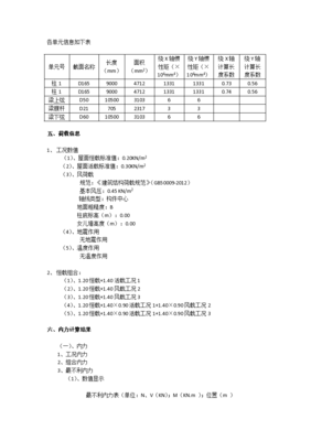 轻钢结构设计规范,轻钢结构房屋设计