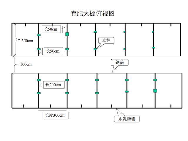 小型养牛场设计图,小型养牛场建设图片